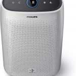 MÁY LỌC KHÔNG KHÍ PHILIPS AC1215