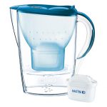 BÌNH LỌC NƯỚC BRITA 2,4L