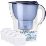 BÌNH LỌC NƯỚC BRITA MARELLA XL 3,5L + 4 LÕI LỌC