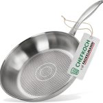 Chảo Inox FACKELMANN Chefkoch Munich Size 24 Cm