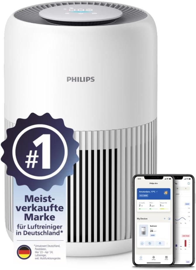 Máy lọc không khí Philips dòng 900 (AC0950/10)