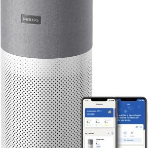MÁY LỌC KHÔNG KHÍ PHILIPS AC4236/10