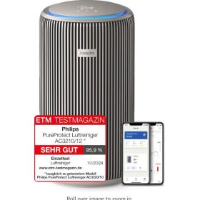 Máy lọc không khí Philips (AC3210/12) 130m2