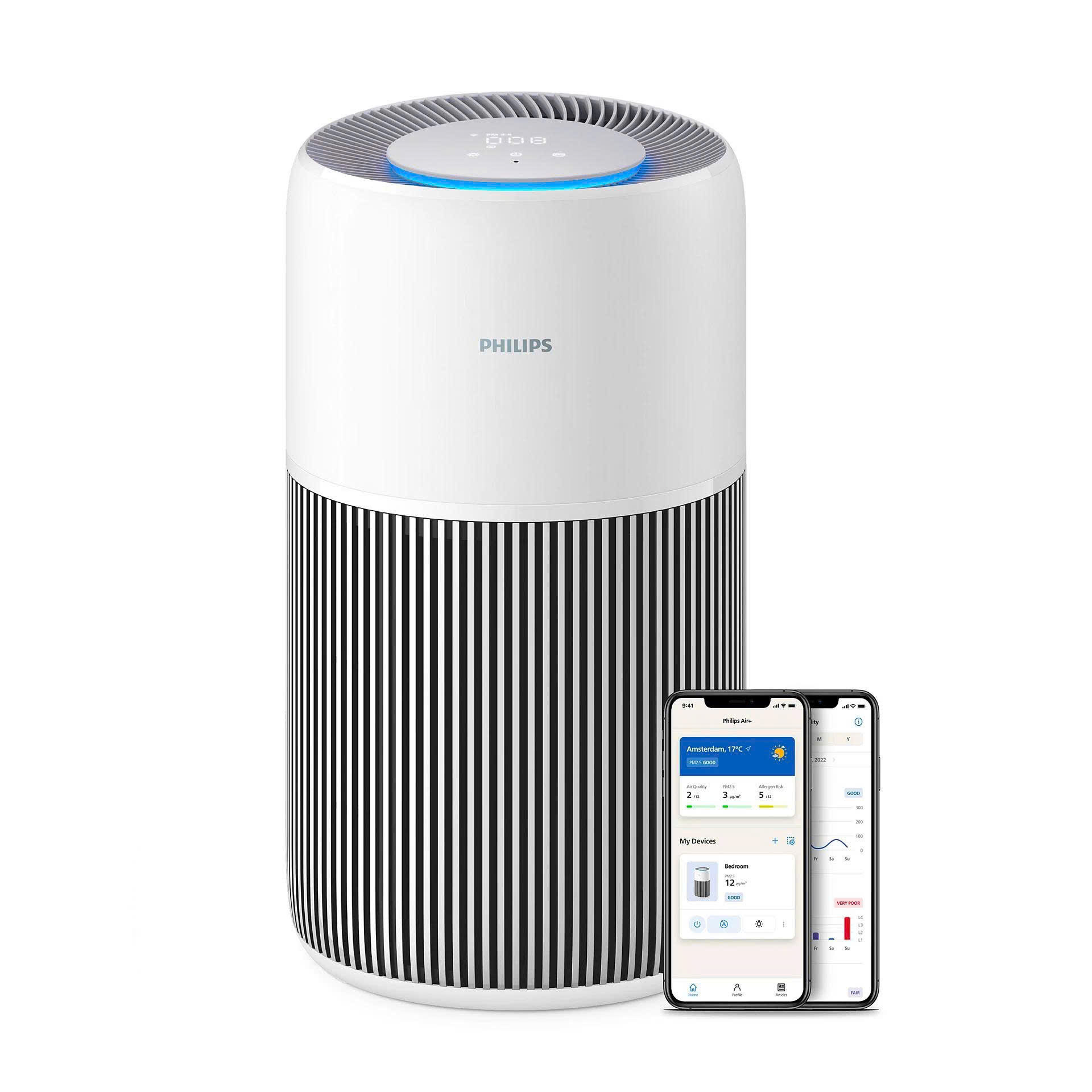 MÁY LỌC KHÔNG KHÍ THÔNG MINH PHILIPS AC2220/10